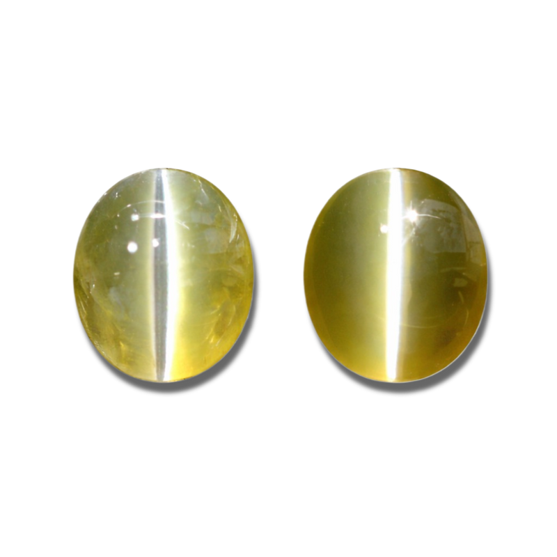 Cat’s Eye Krysoberyll – Uttrycket av Cat’s Eye-fenomenet