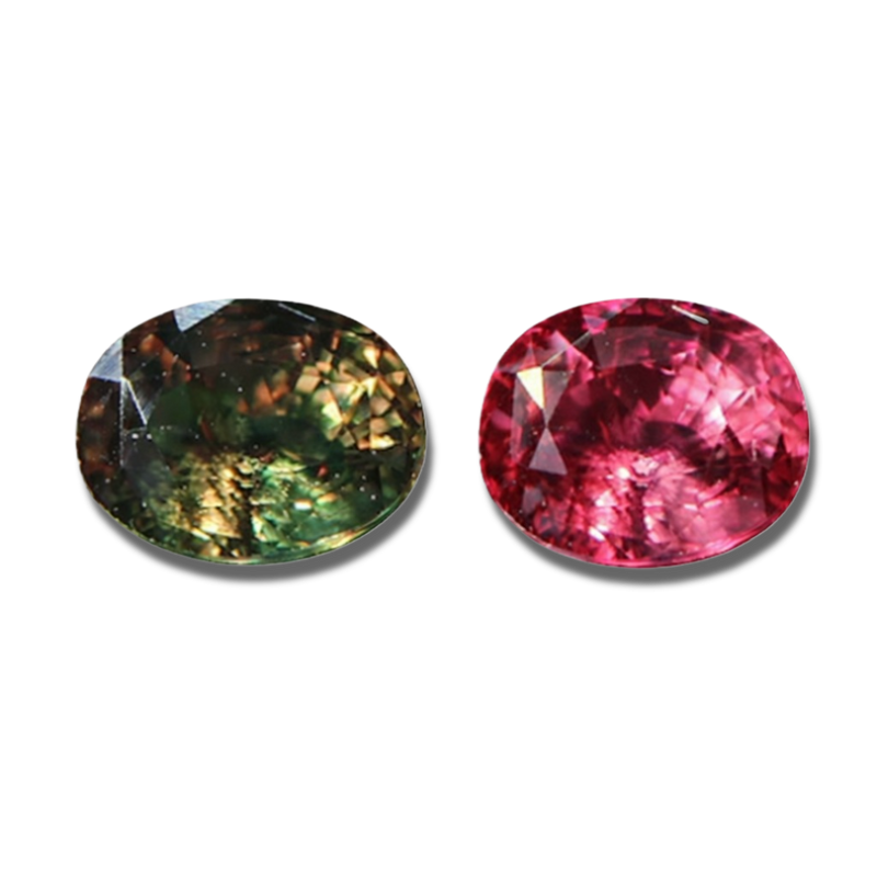 Color Change Granat – Uttrycket av Färgförändring